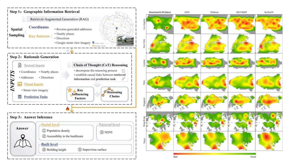 StreetviewLLM: Extracting Geographic Information Using a Chain-of-Thought Multimodal Large Language Model